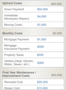 Cost detail screen