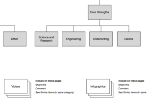 Sitemap